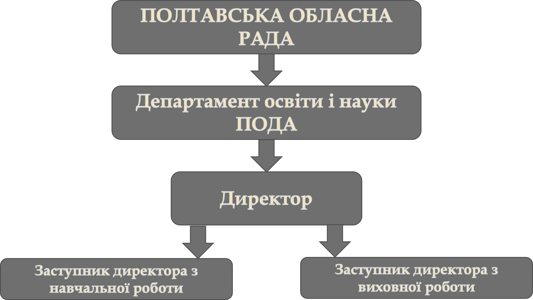 Рисунок1